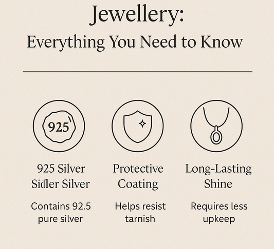 Anti-Tarnish Silver Jewellery: Everything You Need to Know